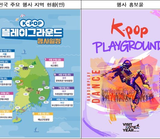 전국 축제·관광지 ‘K-팝 댄스’로 들썩…홀리뱅·훅 등 댄스팀 참여