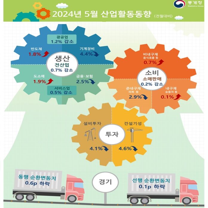 출근시간 김포골드라인 이용하는 시민들
